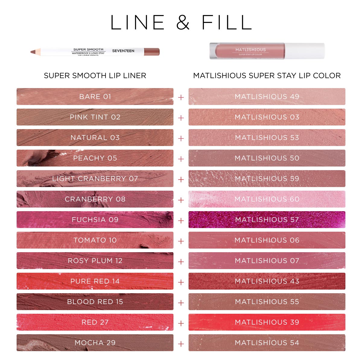 Super Smooth Waterproof Lip Liner pencil - Image 4